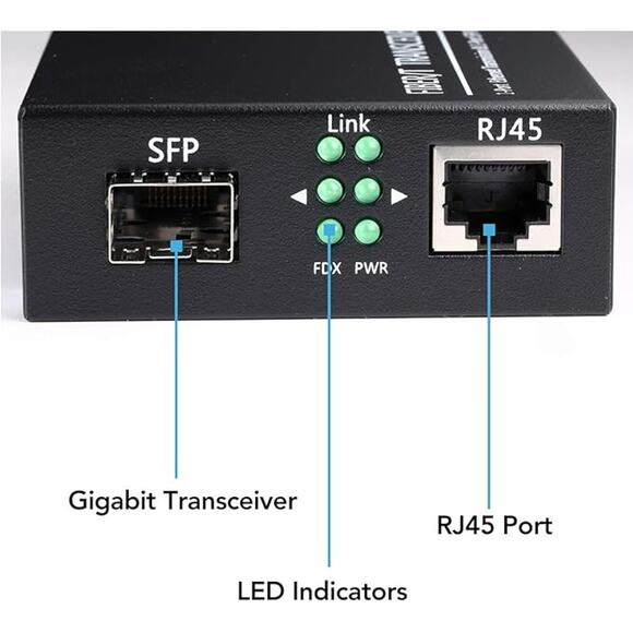 2-Pack Open SFP Slot 1.25G/s Gigabit Fiber Ethernet Media Converter - Picture 5 of 5